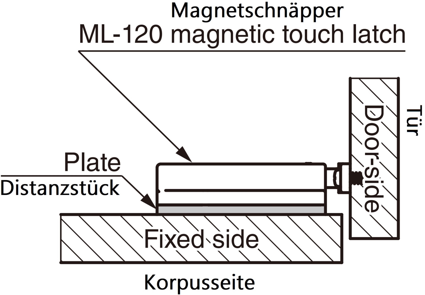 4 stk afstandsplade lavet af polyacetal, overflade: sort, 70 mm (2-3/4"), ML-120-DP4-BL. Kompensationsplade til magnetiske snaplåse ML-120BR, ML-120W og ML-120BL fra Sugatsune, fra Sugatsune / LAMP® (Japan) - Billede 3