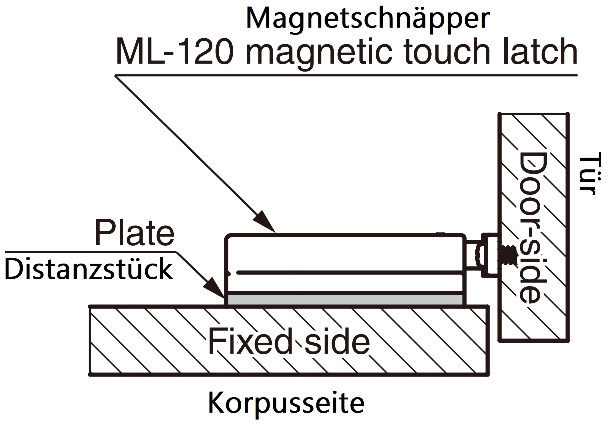 4 stk afstandsplade, lavet af polyacetal, overflade: hvid, 70 mm (2-3/4"), ML-120-DP4-WT. Kompensationsplade til magnetiske snaplåse ML-120BR, ML-120W og ML-120BL fra Sugatsune, fra Sugatsune / LAMP® (Japan) - Billede 3