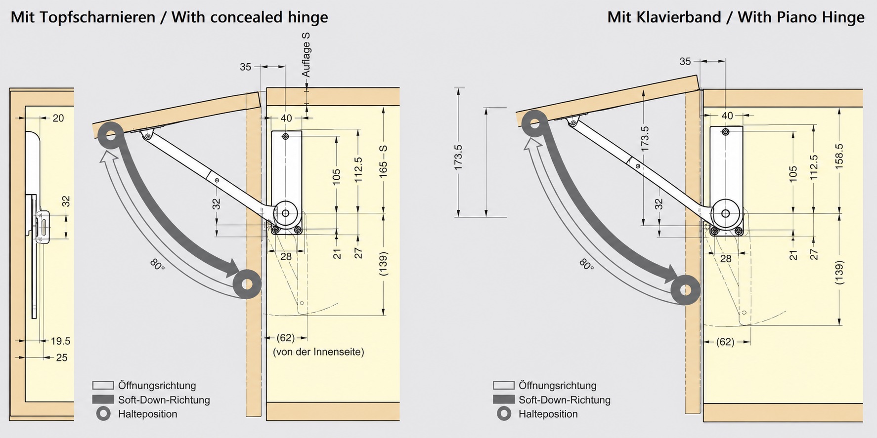 Højkvalitets klappeholder, overflade: hvid, version: venstre, HDS-30KL-WT. Robust klappestøtte til folde-ups, køkkenmøbler og meget mere, af Sugatsune / LAMP® (Japan) - Billede 4