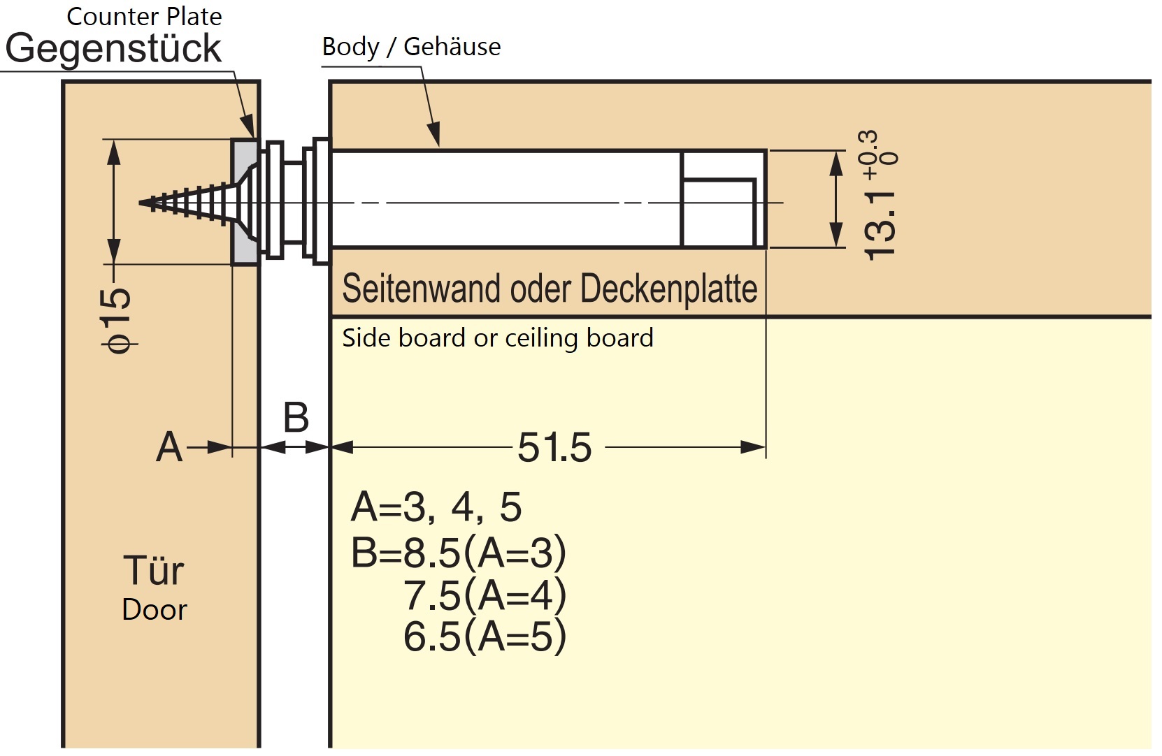 2 stk. magnetiske snaplåse, til boring, inkl. modplade, MC-U60. Push-to-open døråbner til møbellåger, skabslåger, skabslåger og meget mere, af Sugatsune / LAMP® (Japan) - Billede 3