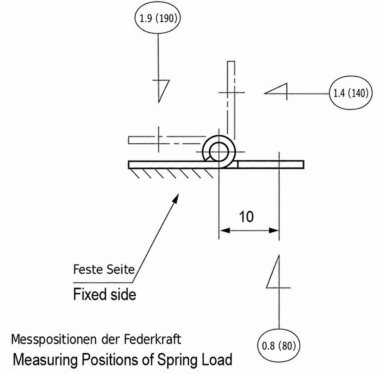 2 stykker rustfrit fjederbånd af høj kvalitet, lavet af rustfrit stål SUS304, 32 mm (1-17/64"), moment: 12,3 N·m, TH-61SUS-1-0,8. Robust fjederhængsel til enhedsklapper, husdøre, dæksler og meget mere, fra TOCHIGIYA (Japan) - Billede 4